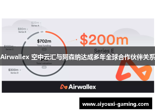 Airwallex 空中云汇与阿森纳达成多年全球合作伙伴关系