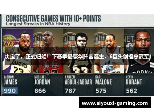 决定了,正式归船!下赛季最豪华阵容诞生,6巨头剑指总冠军 决定了,正式归船!下赛季最豪华阵容诞生,6巨头剑指总冠军