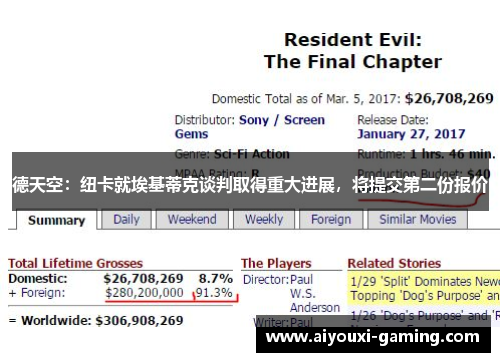 德天空：纽卡就埃基蒂克谈判取得重大进展，将提交第二份报价