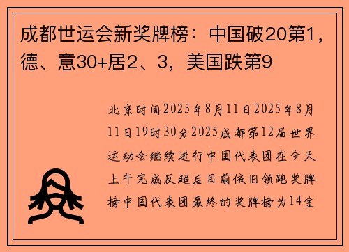 成都世运会新奖牌榜：中国破20第1，德、意30+居2、3，美国跌第9